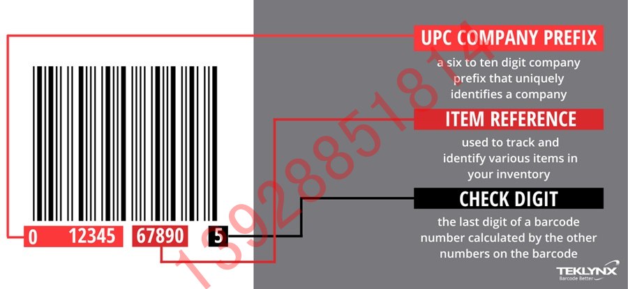 UPC-A 條碼符號(hào)系統(tǒng)